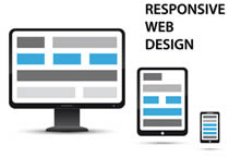 Responsive WebDesign | Individuelle Websites, SEO & Programmierung